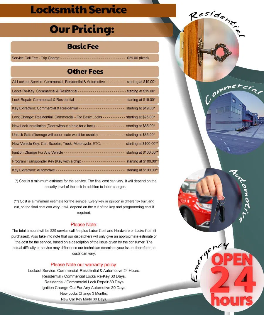 Interstate Locksmith Shop Mundelein, IL 847-462-4091